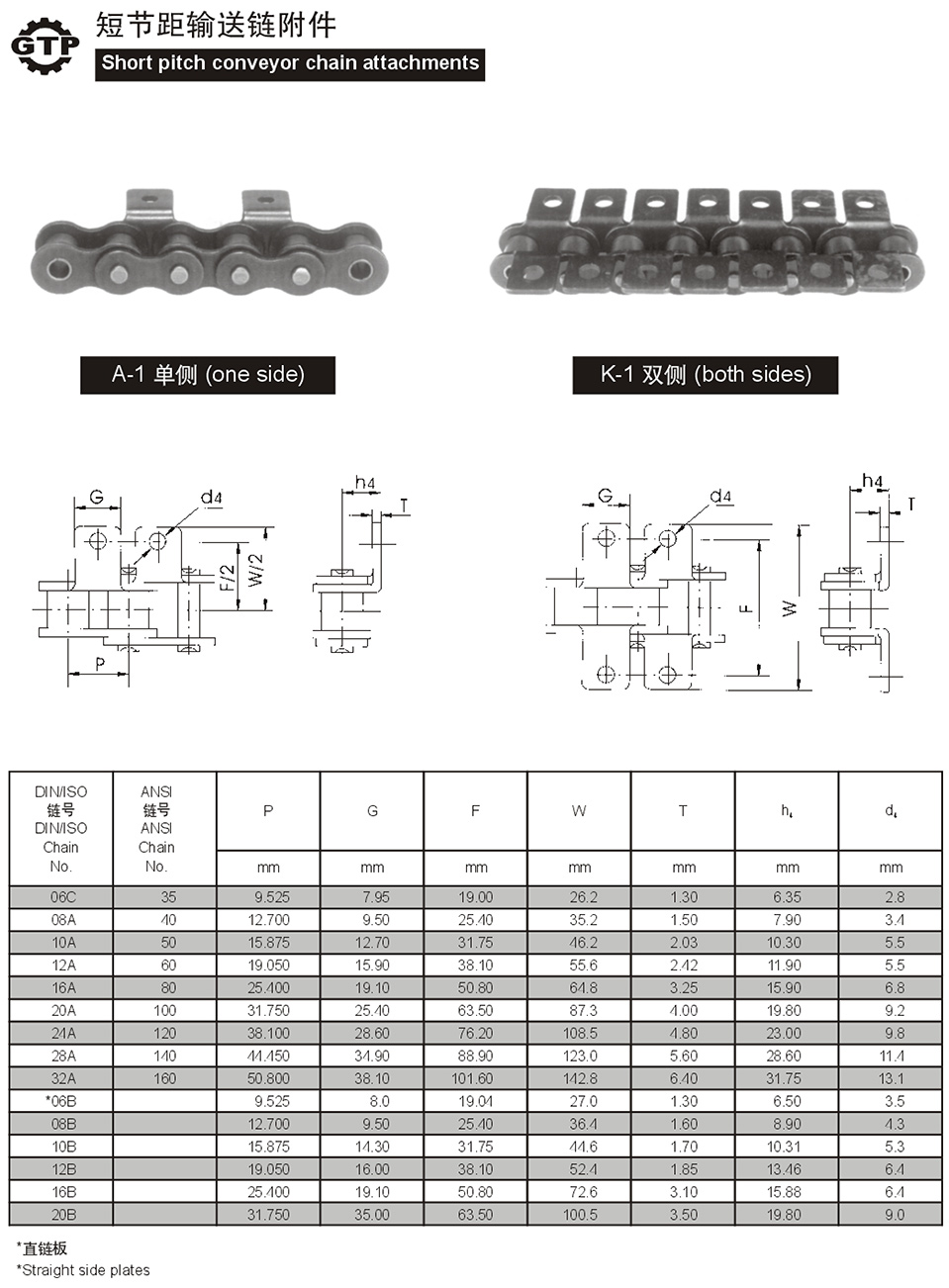 A-1單側(cè).jpg