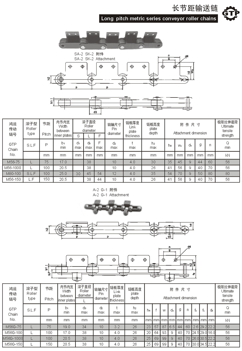 長節距輸送鏈1.jpg