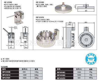 英國英示高精度數顯推拉力計ISF-5M50-U 精準測量，高效可靠
