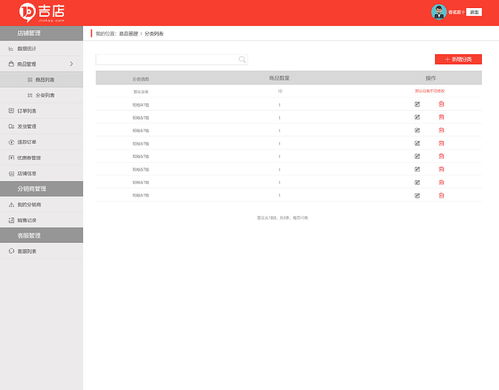 后臺管理系統功能模塊解析 商品管理與遠程健康服務